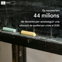 El personal docent no és programablehttps://www.unesco.org/es/articles/el-personal-docente-no-es-programable